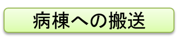 病棟への搬送